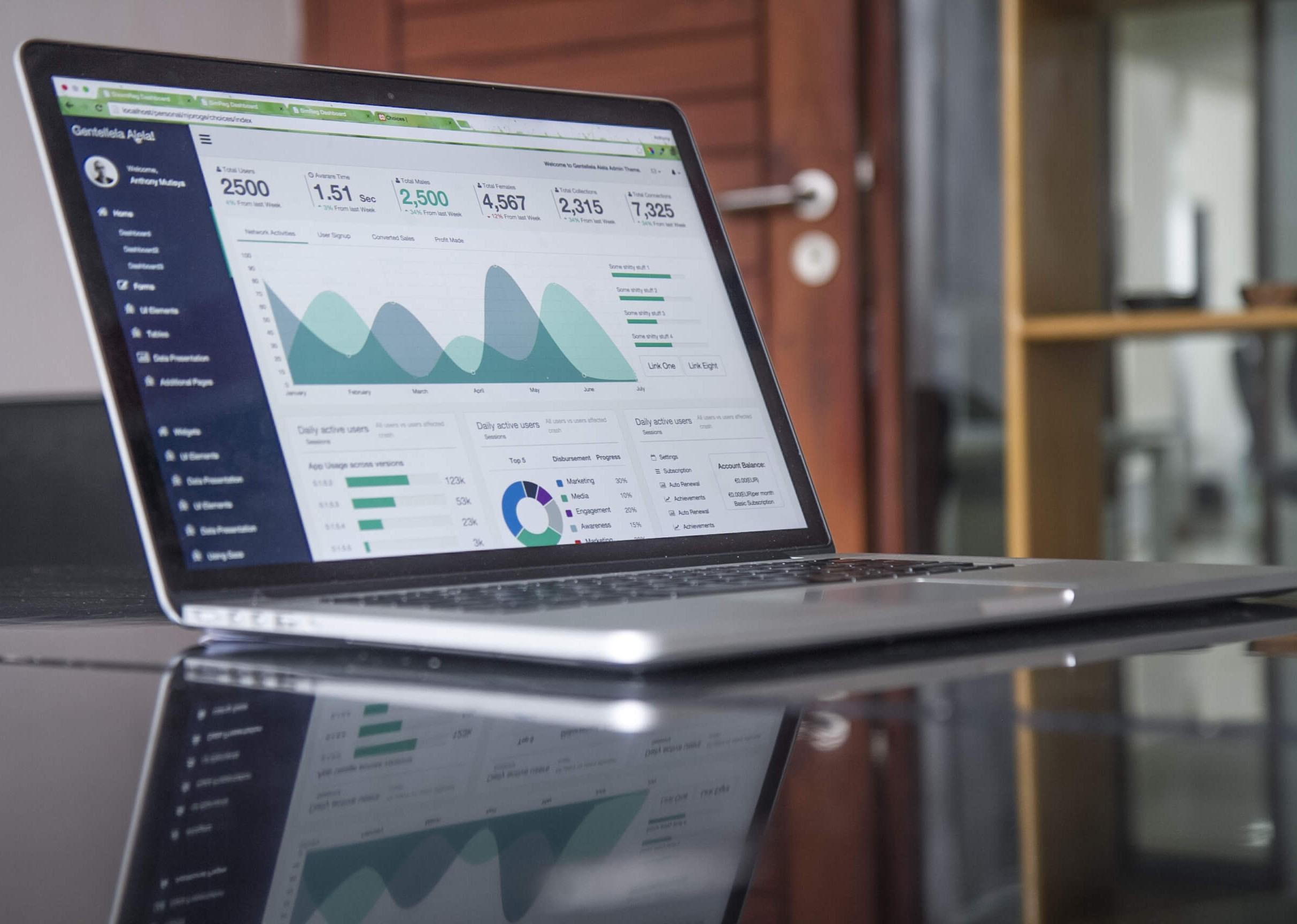 How serving your Target Market can Boost Sales?